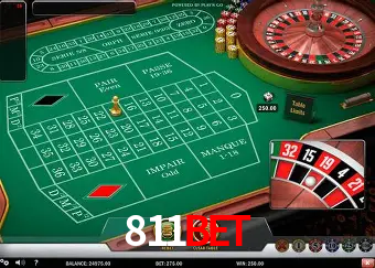 Desvendando o Mundo dos Jogos Virtuais na 811BET